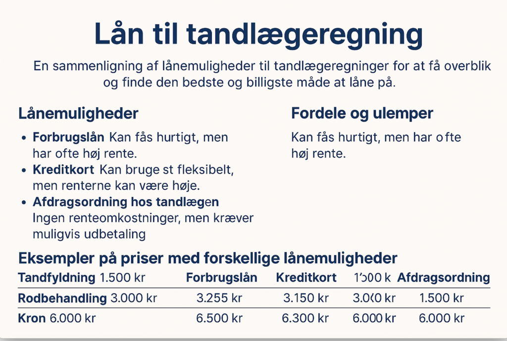 Lån til tandlægeregningen